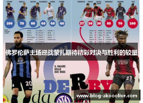 佛罗伦萨主场迎战蒙扎期待精彩对决与胜利的较量